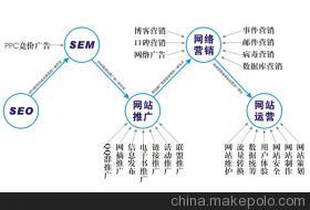 南通网站建设 相机网站制作公司的专业选择与互联网服务解析
