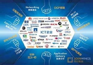 产品运营核心三要素 拉新、留存与转化的实操指南